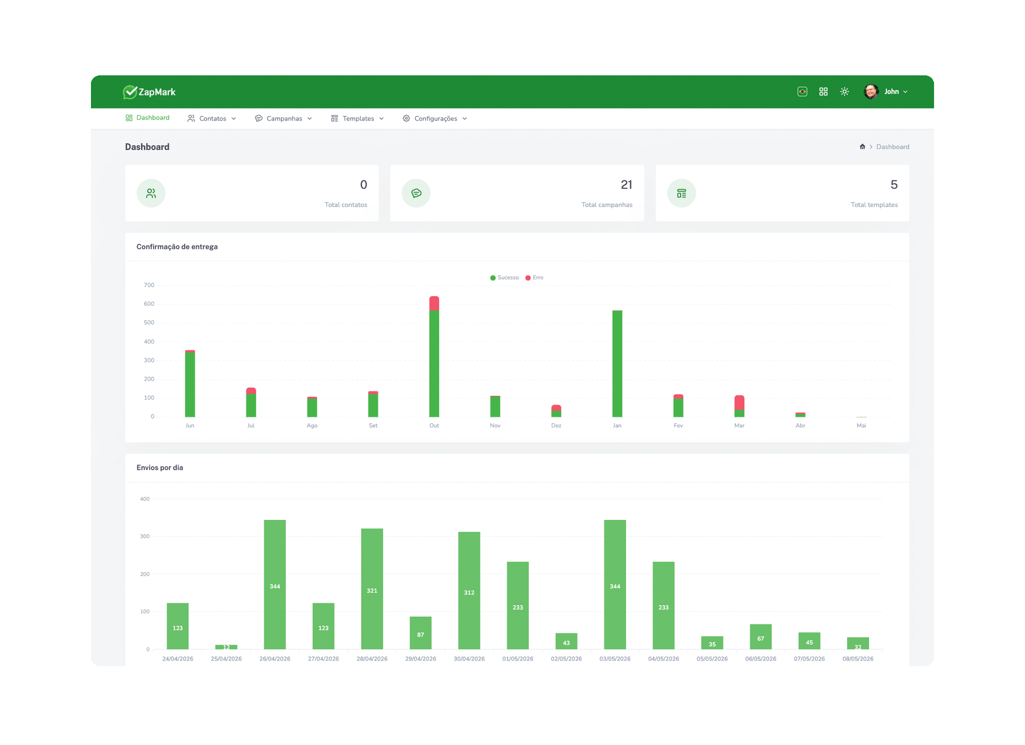 hero dashboard